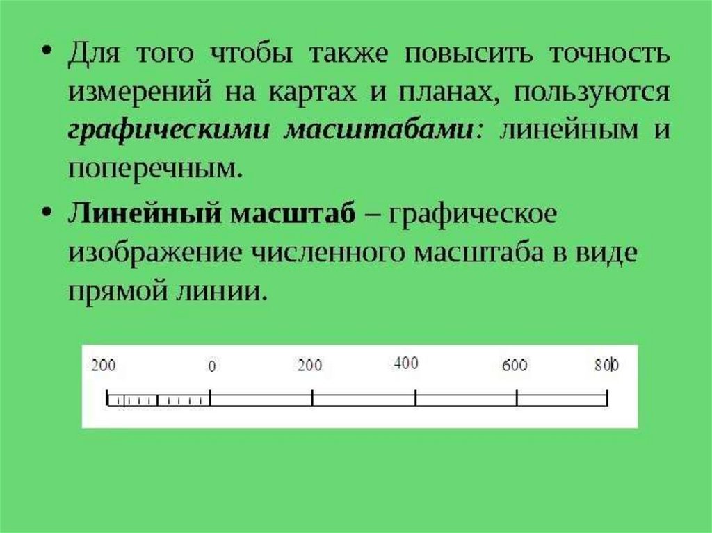 На одном и том же плане местности численный именованный и линейный масштабы показывают