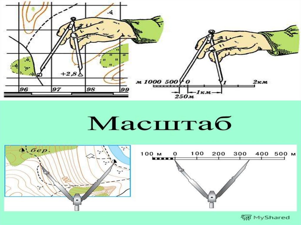 М 1 250 масштаб. Масштаб дегеніміз не. Сызыктык масштаб. Масштаб аныктамасы. Сопровождение схемы реальным масштабом.