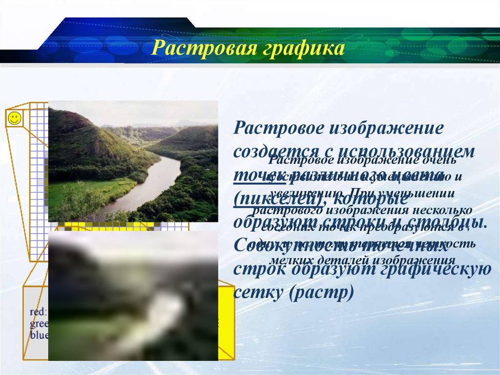 Растровые изображения используются для хранения. Уменьшение растрового изображения. Уменьшение растровой графики Растровая Графика. Растровое изображение создается с использованием. Применение растрового изображения.