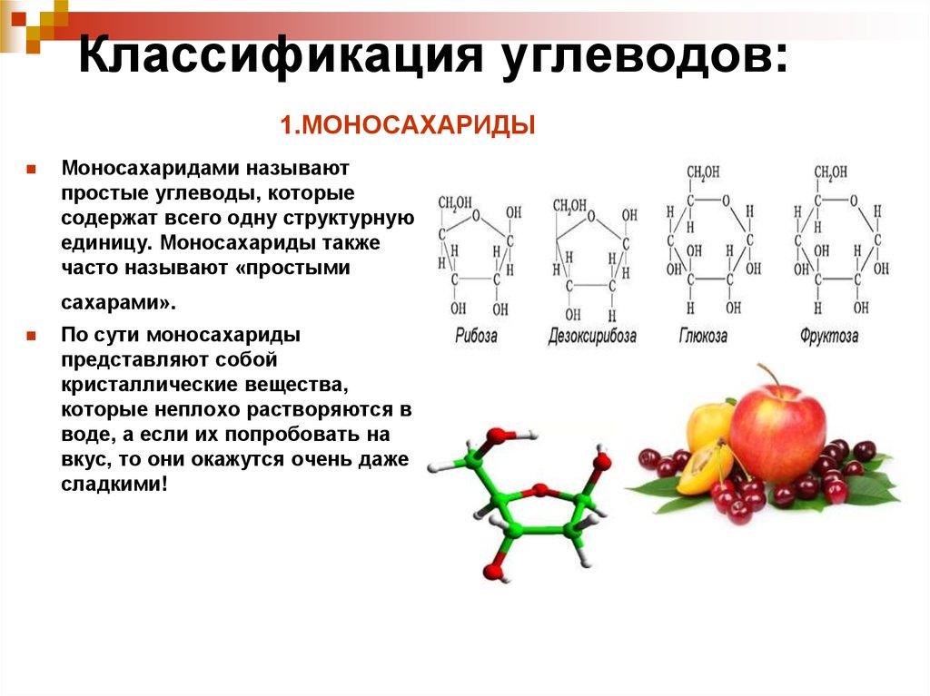 Углеводы план урока