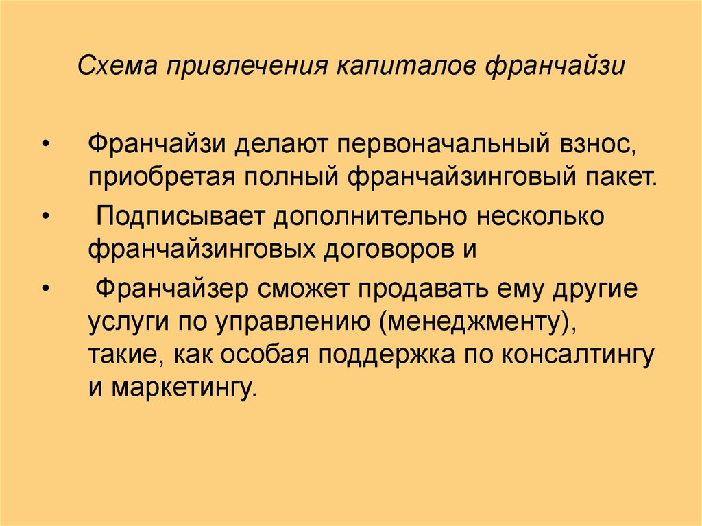 Привлечение капитала. Франчайзи. Привлеченный капитал это. Добавочный привлеченный капитал. Как привлечь капитал.