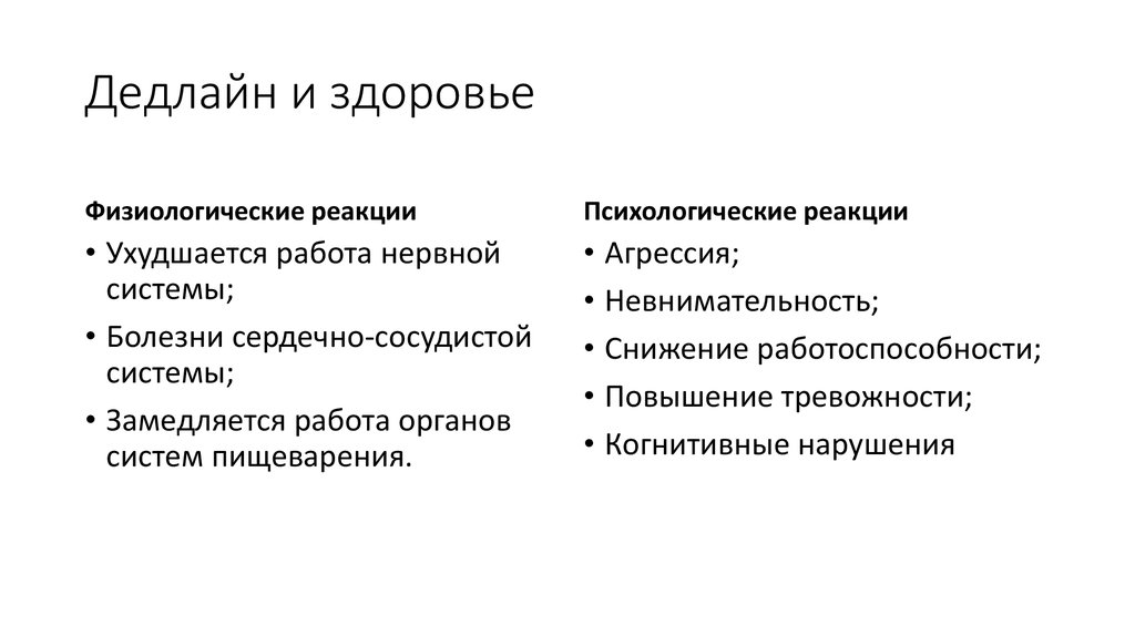 Укажите подходы к определению deadline проекта