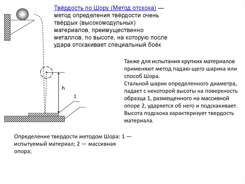 Какой оптоэлектронный прибор представлен на рисунке