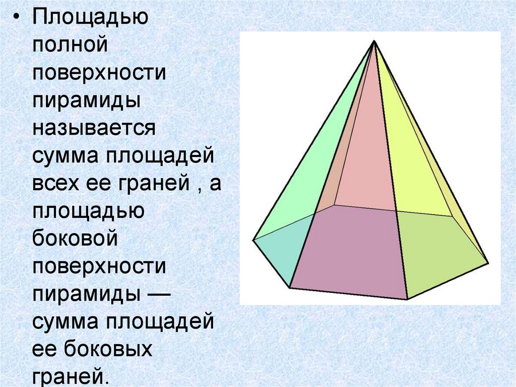 Что такое пирамида. Пирамида для презентации. Пирамида фигура состоит из. Пирамида название частей. Пирамидальная поверхность.