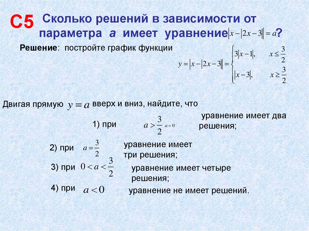 7 4 решение. Уравнение имеет три решения. Уравнение имеет решение при любом. Сколько решений в зависимости от параметра а имеет уравнение. Найти общее решение в зависимости от параметров.