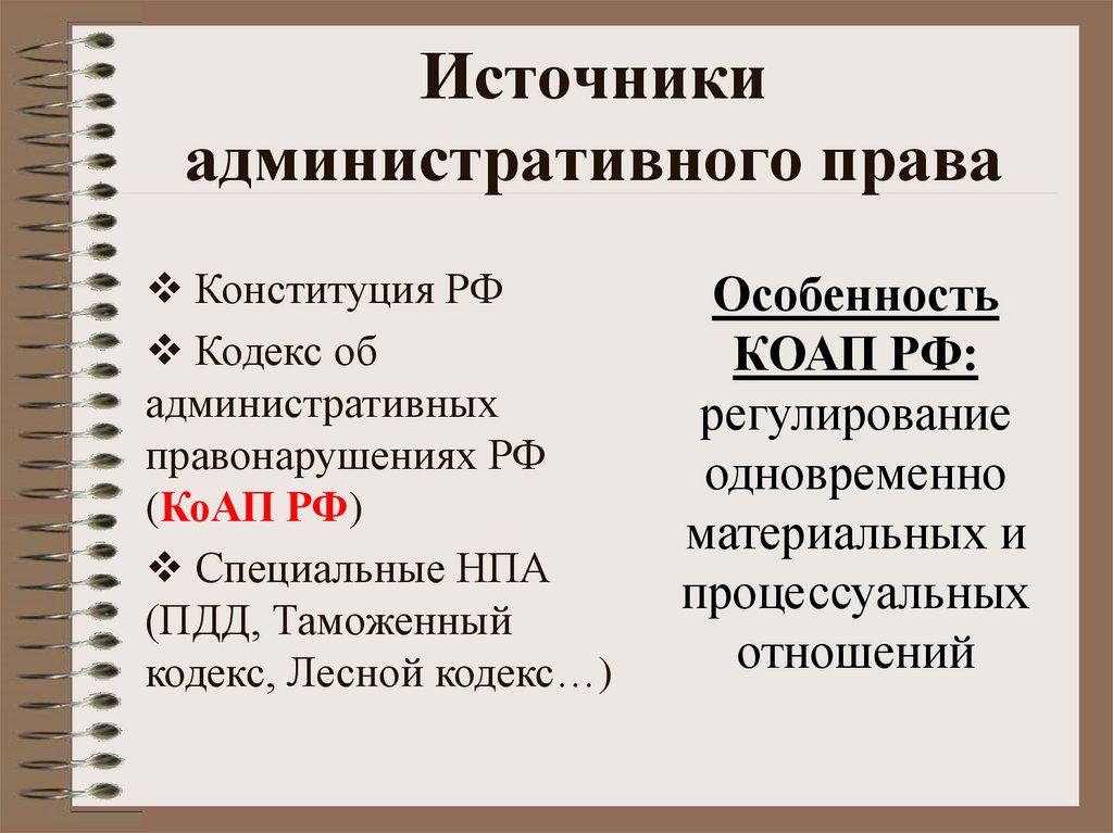 Источники административного права презентация