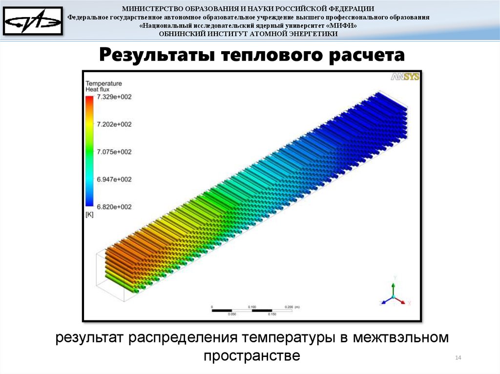 Энергия результата