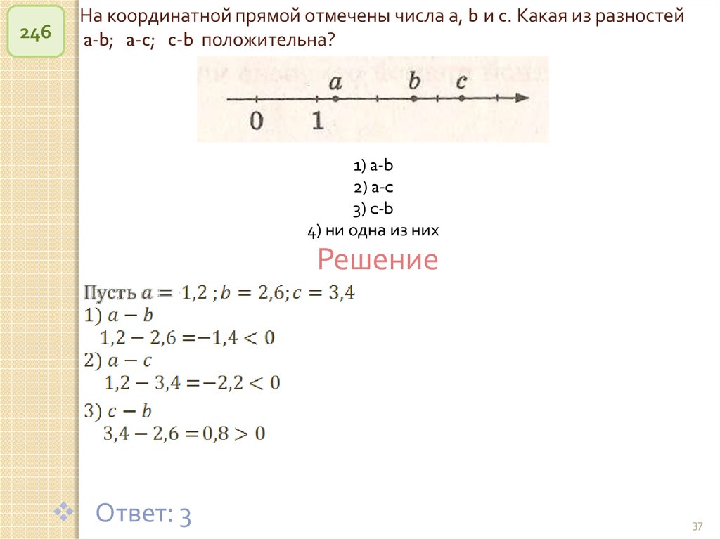 1 из чисел отмечено на прямой. На координатной прямой отмечены числа a, b и c.. На координатной прямой отмечены числа a и b.. На координатной прямой отмечено число а. Отметьте на координатной прямой разность чисел и.