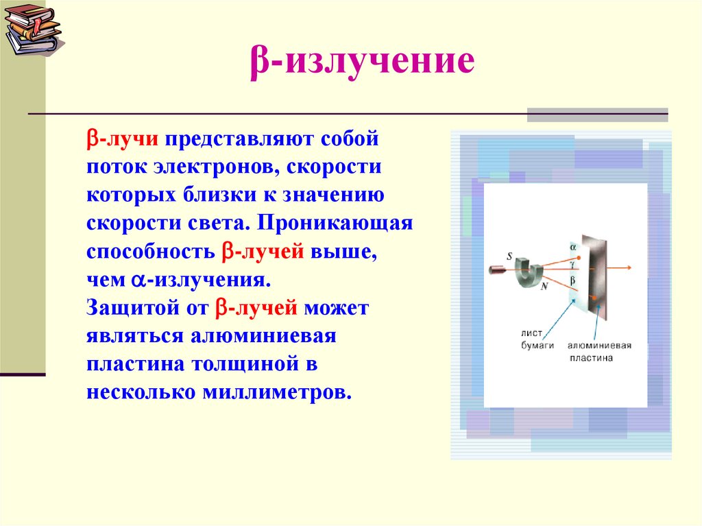 Б излучение представляет собой поток. Излучение в представляет собой поток электронов. А лучи представляют собой. Что представляет собой а-излучение. Естественное а излучение представляет собой поток.