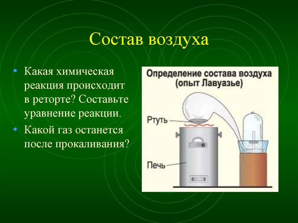 Какой газ необходим. Опыт Лавуазье по определению состава воздуха. Определение состава воздуха опыт. Опыты по установлению состава воздуха. Опыты по выявлению состава воздуха.