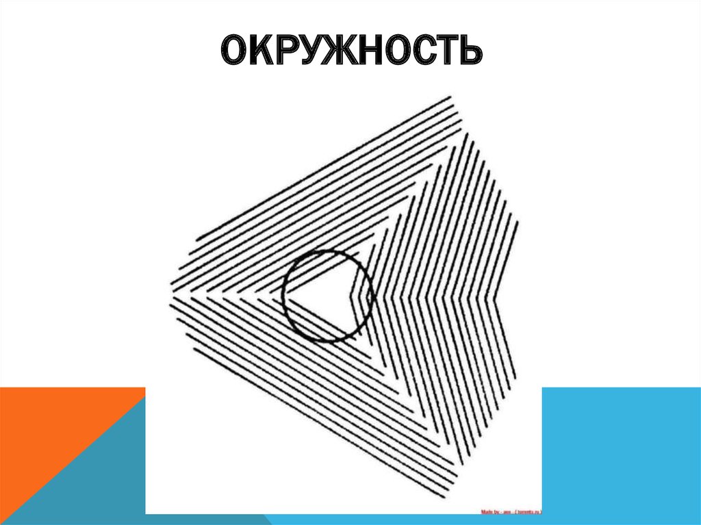 ОКРУЖНОСТЬ