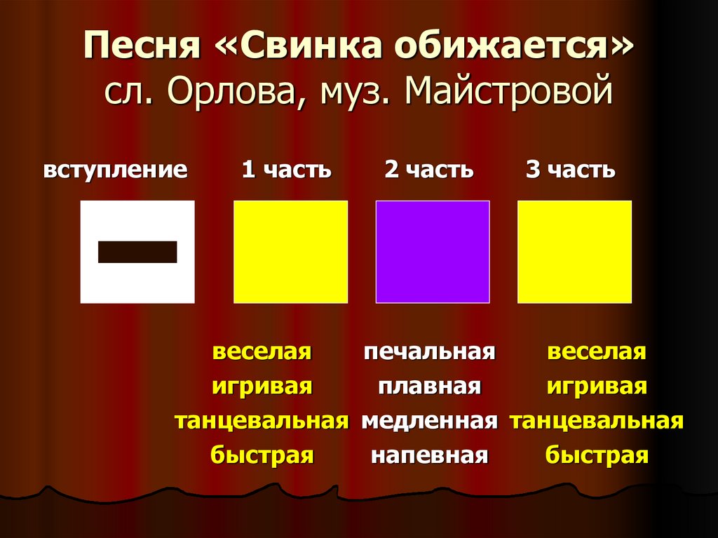 Контрастные образы в музыке рисунок