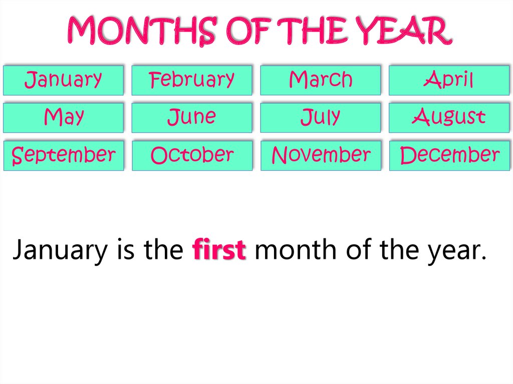 Months of the year - online presentation