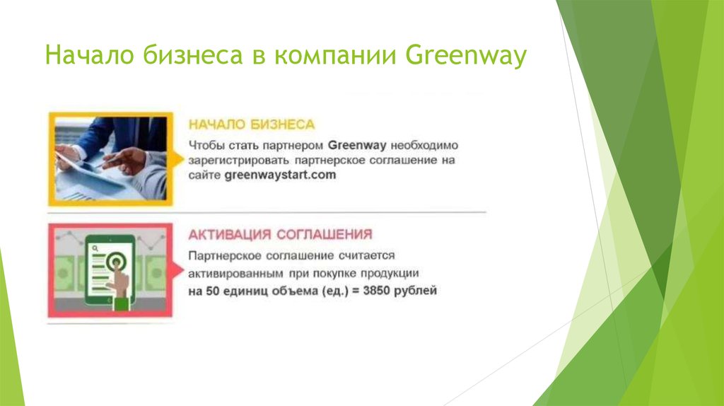 Презентация компании greenway