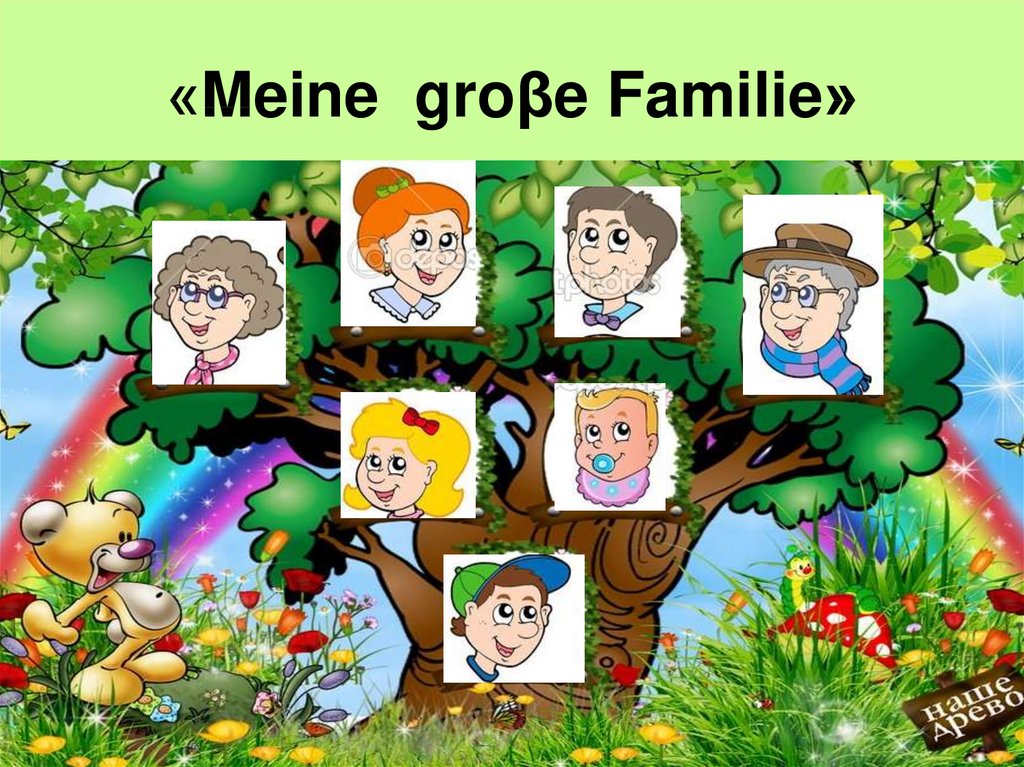 Meine familie презентация