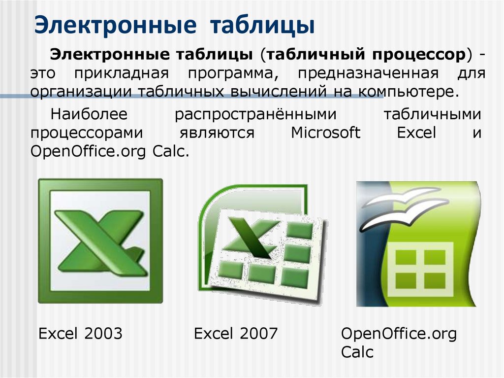 Табличный процессор ms excel. Табличный процессор. Табличный процессор это Прикладная программа. Распространенные табличные процессоры. Табличный процессор – это Прикладная программа, предназначенная *.