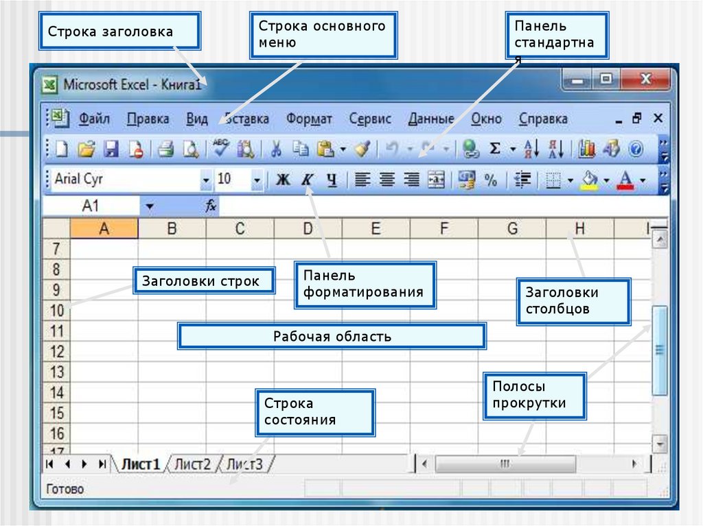 Панель excel. Панель управления эксель. Панель инструментов стандартная excel 2010. Стандартная панель эксель. Строка заголовка в эксель.