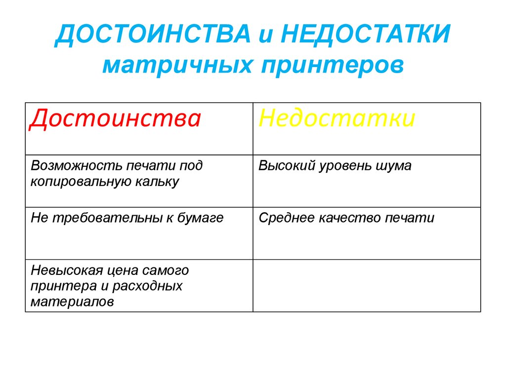 Вид недостатки и преимущества. Достоинства и недостатки матричного принтера. Достоинства и недостатки матричных струйных и лазерных принтеров. Достоинства и недостатки матричных принтеров таблица. Достоинства и недостатки струйных принтеров таблица.