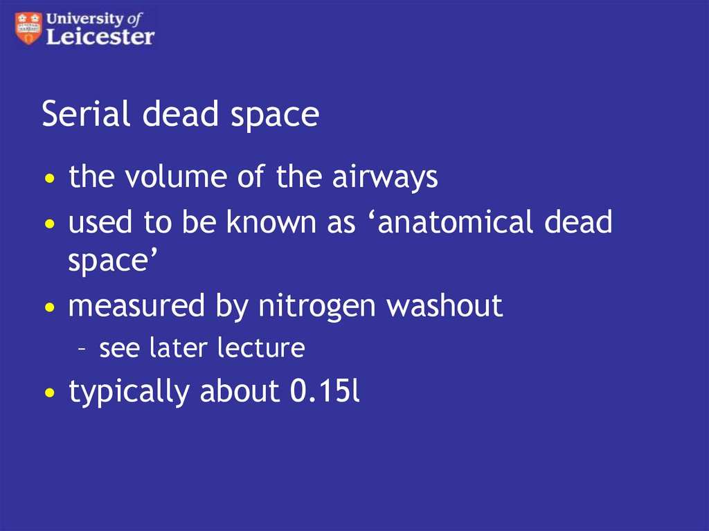 Serial dead space