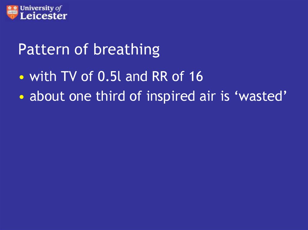 Pattern of breathing