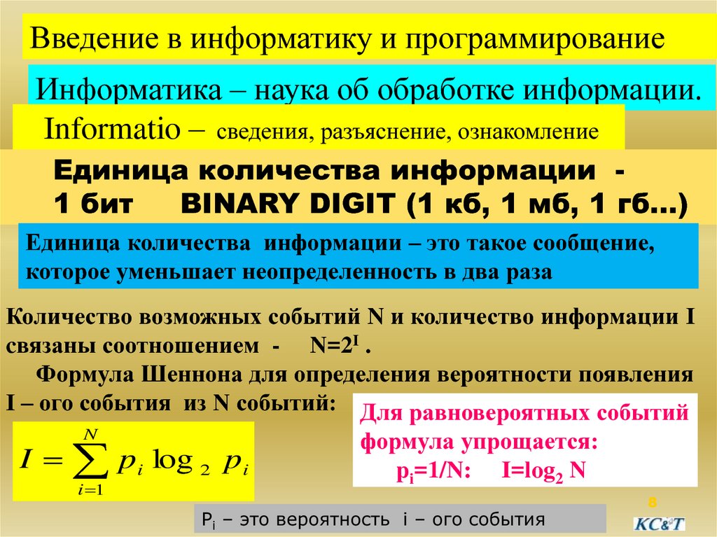 Информатика и основы программирования. Основы программирования Информатика. Курс Информатика. Курс информатики.