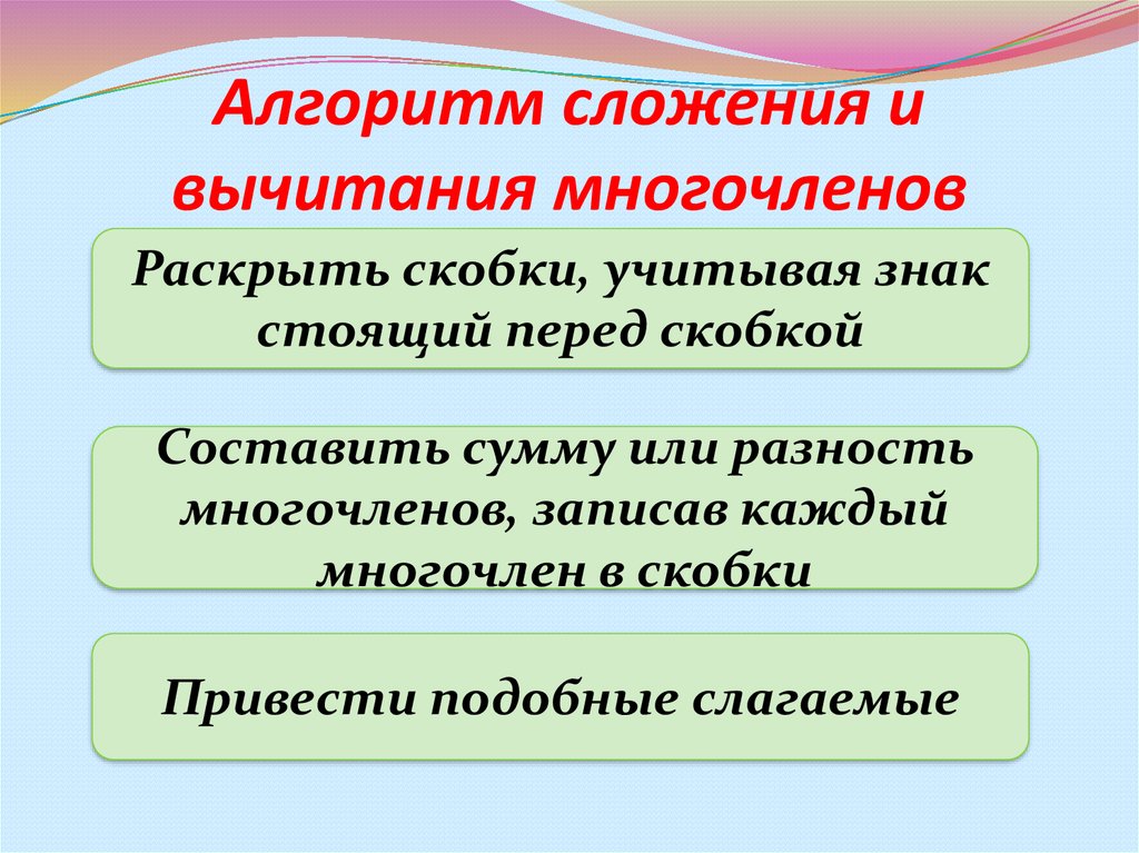 Алгоритм сложения