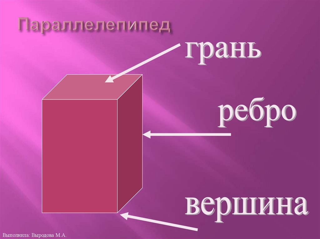 Параллелепипед. Сечение параллелепипеда. Сечение прямоугольного параллелепипеда. Грани и ребра.