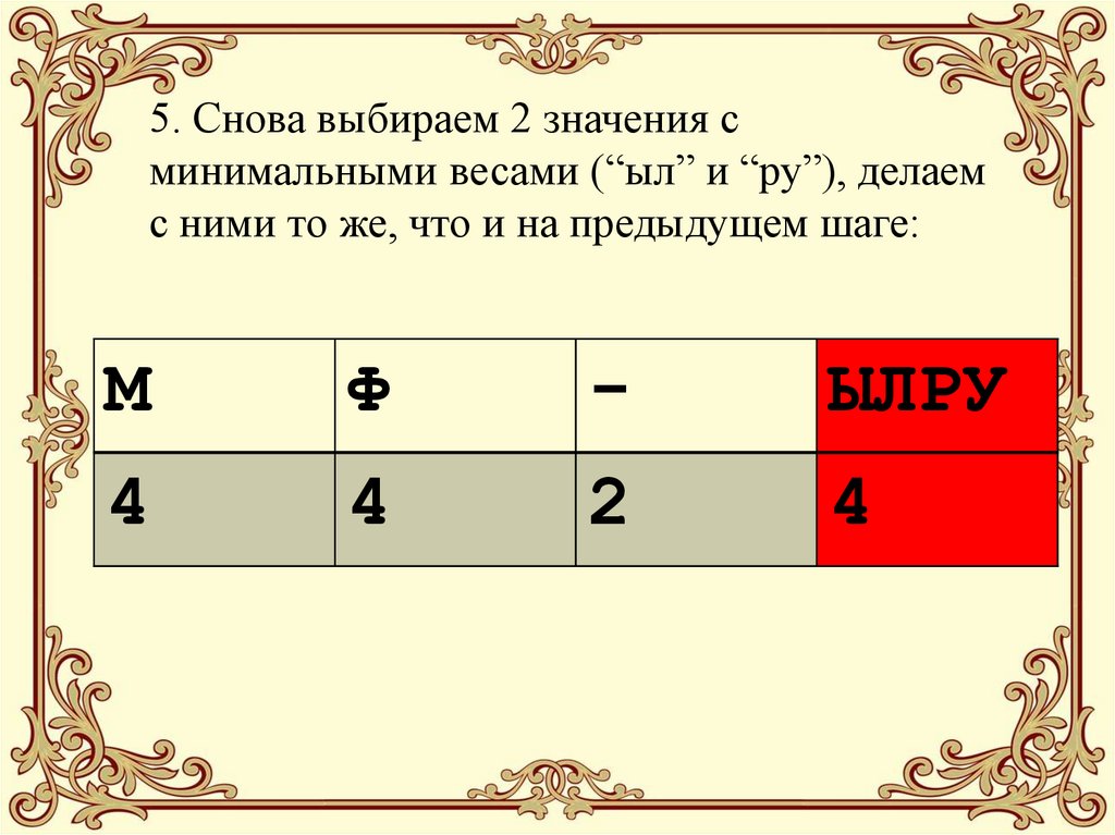 5 2 значение. Презентация сжатие двоичного кода. Сжатие двоичного кода.