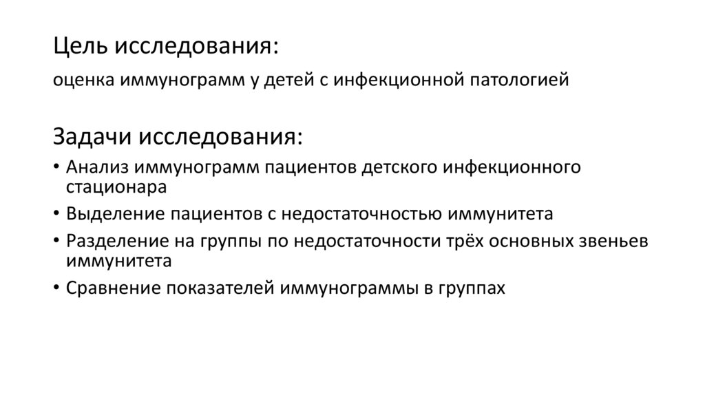 Цель исследования: