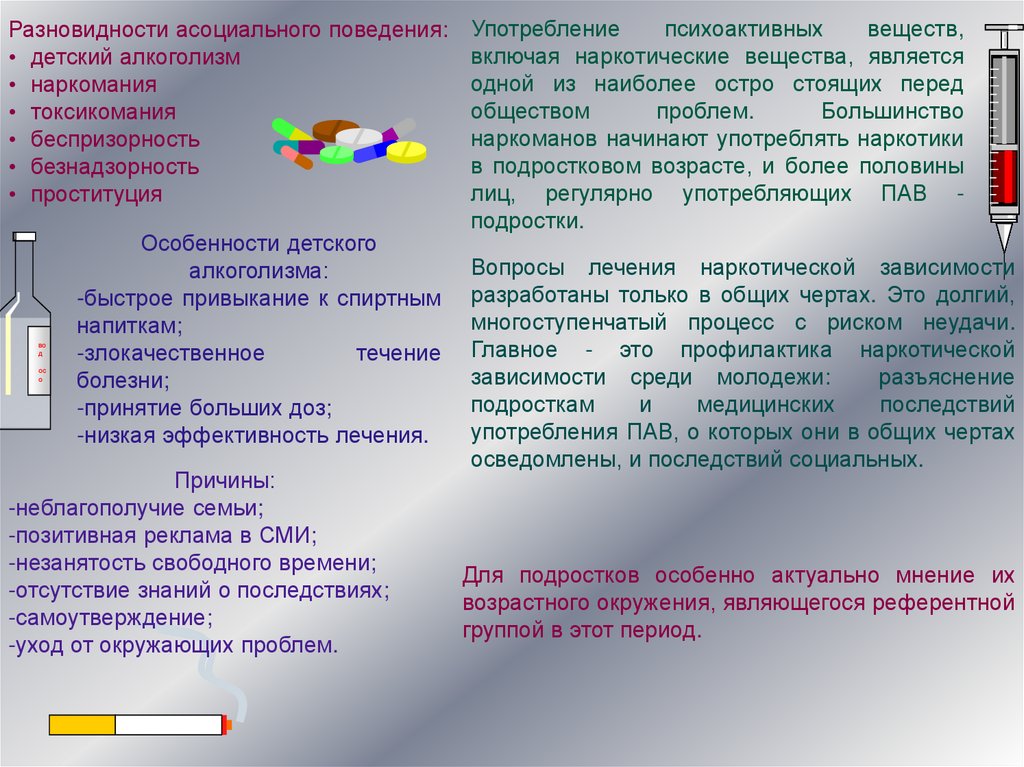 Профилактика употребления пав презентация