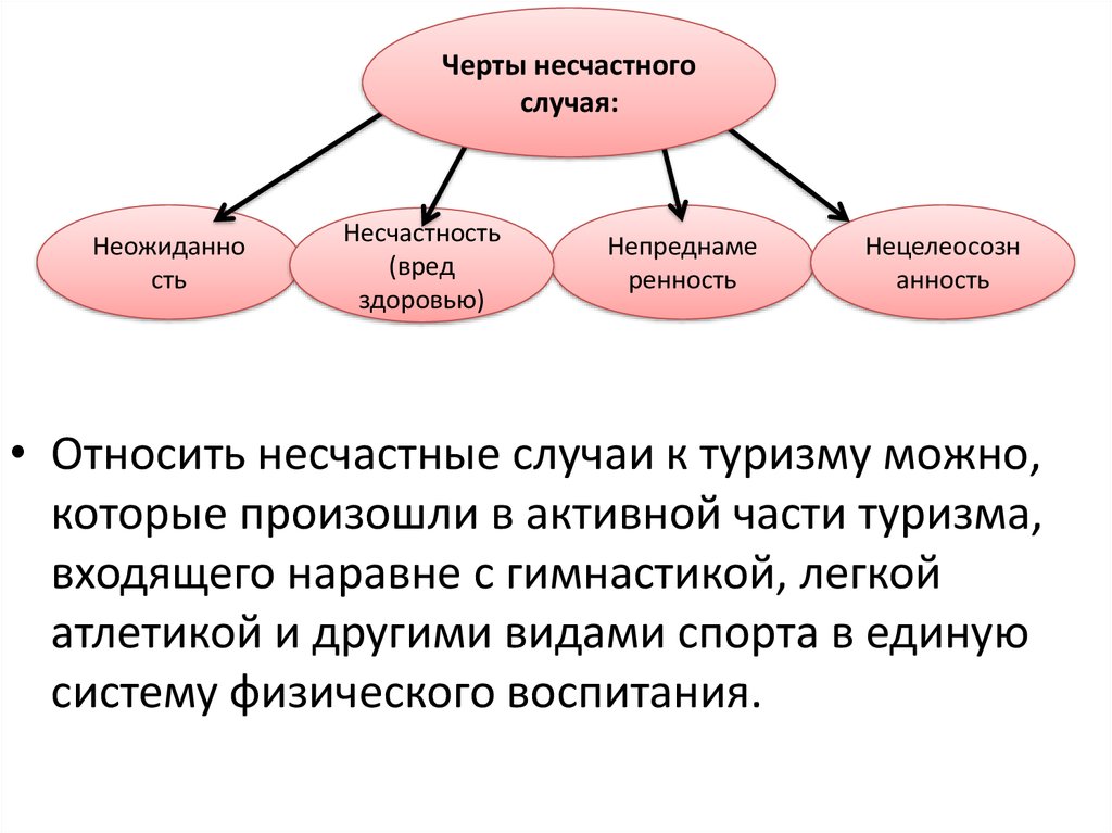 Мнимый человек это