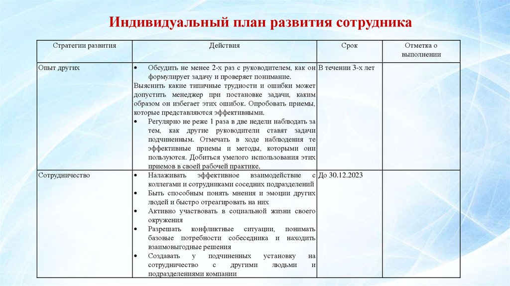 План развития проекта