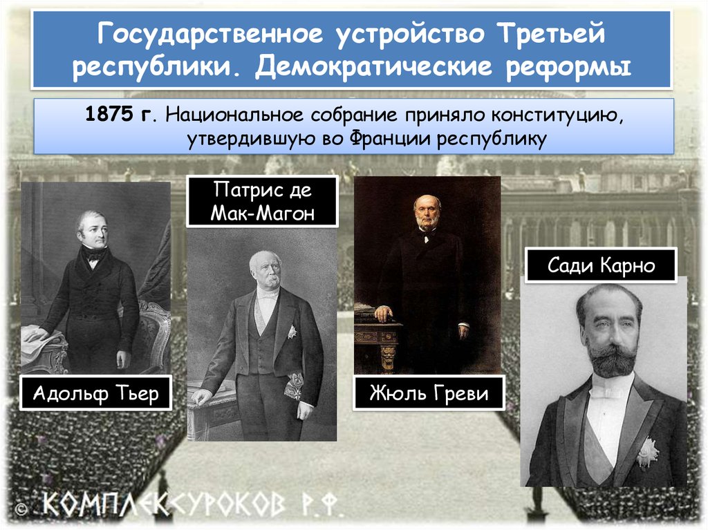 1875 франция третья республика