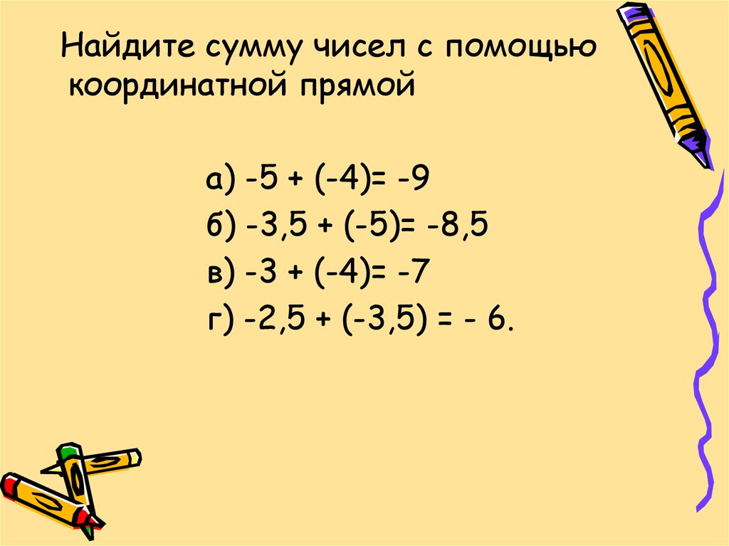 Сложение отрицательных чисел. Сложение отрицательных чисел примеры. Сложение отрицательных чисел 6 класс. Сложить отрицательные числа.