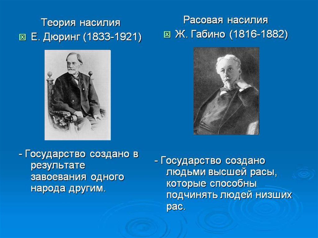 Теория насилия. Расовая теория представители. Теории возникновения расовая. Расовая теория государства.