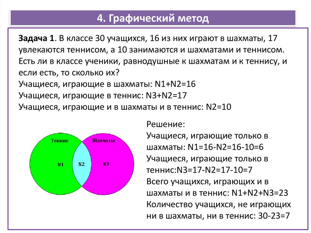 Проект на тему решение логических задач