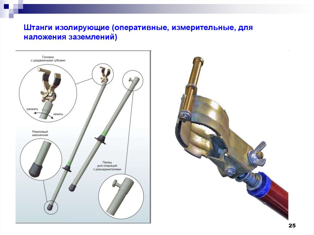 Устройство кр. Межвагонные предохранительные устройства. Измерительные штанги в электроустановках. Типы защитных устройств. Звездочка с предохранительным устройством.