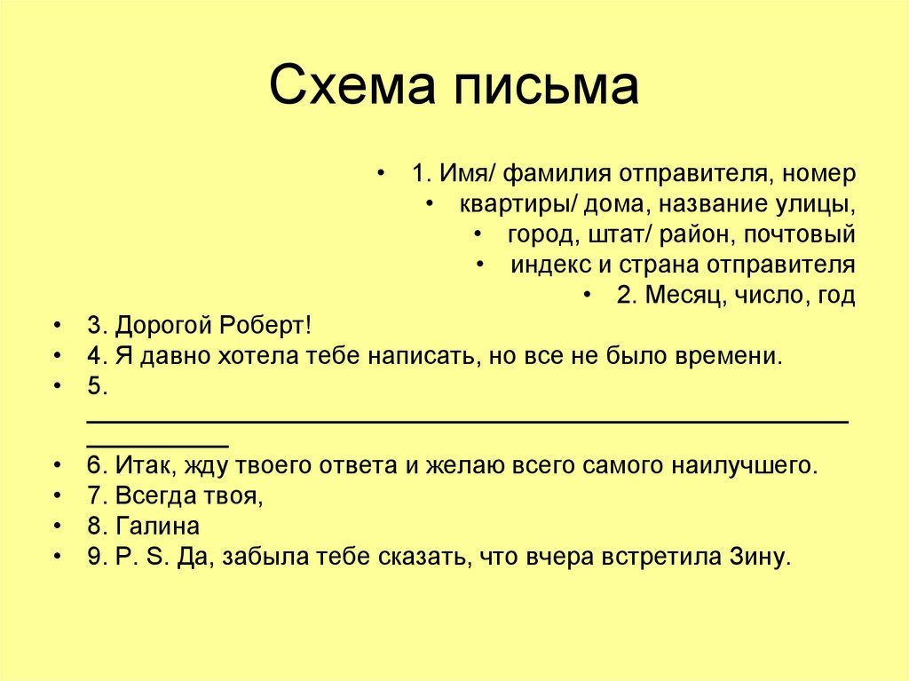 Письма 6 карта. Как писать письмо образец. Как писать письмо пример на русском. Как написать письмо пример. Как правильно писать письмо пример.