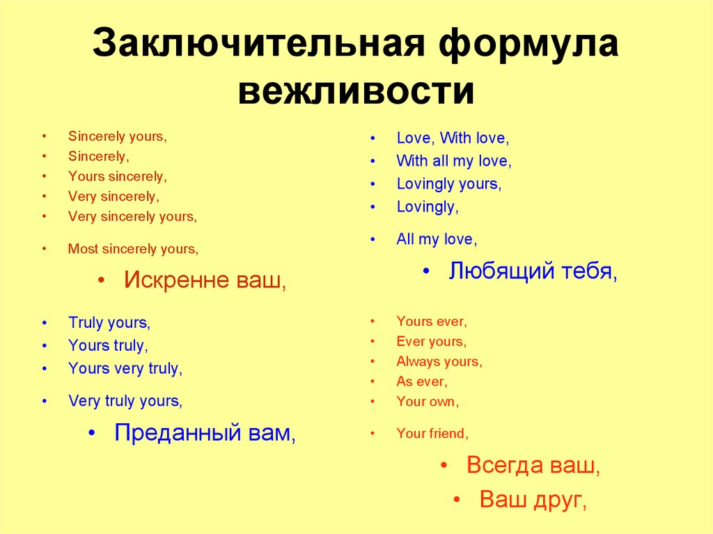 Вежливые глаголы. Заключительная формула вежливости это. Формы вежливости в русском языке. Вежливые фразы. Формулы вежливости в русском языке.