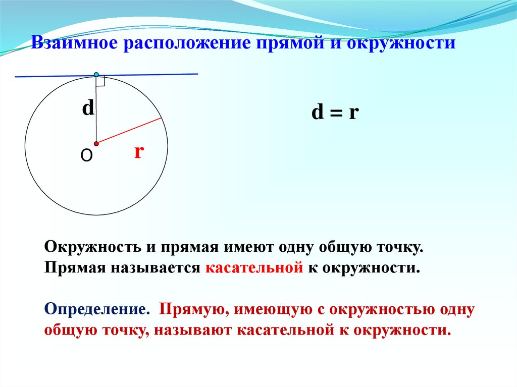 Дайте определение круга. Определения по окружности. Окружность и ее элементы. Определение окружности 7 класс. Взаимно перпендикулярные хорды окружности.