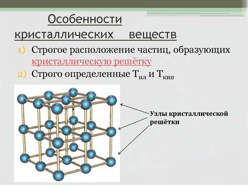 Какие вещества имеют молекулярную решетку. Строение ионной кристаллической решетки вещества. Как определить строение кристаллической решетки вещества. Кристаллические решетки химия 11 класс. Структура элемента кристаллической решетки вещества.