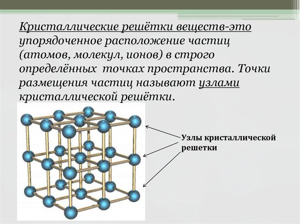 Молекулярный вид вещества. Строение ионной кристаллической решетки вещества. Как определить строение кристаллической решетки вещества. Кристаллические решетки химия 11 класс. Кристаллов типы кристаллических решёток кристаллов.