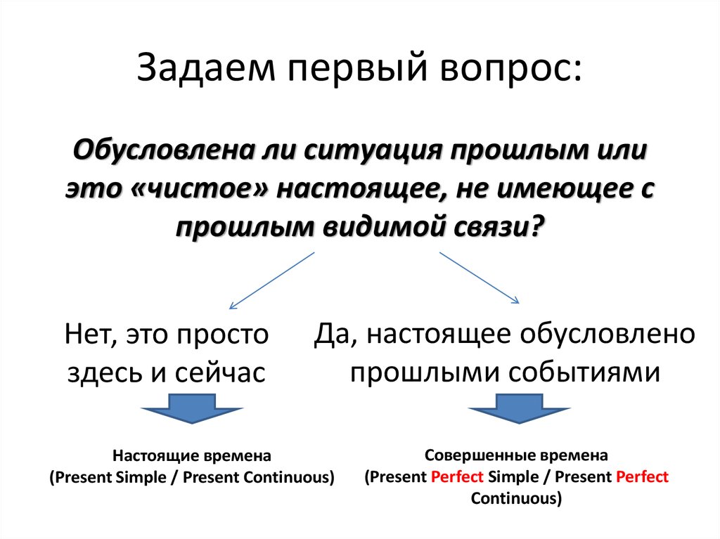 Как задать первое.