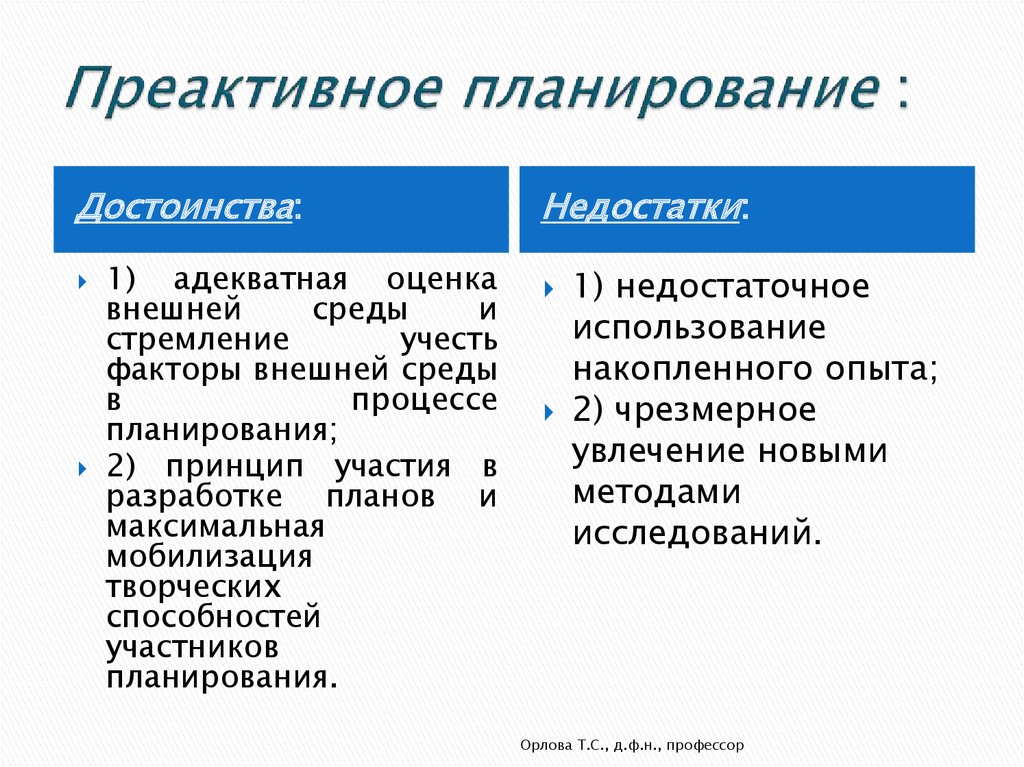 Преимущества планирования