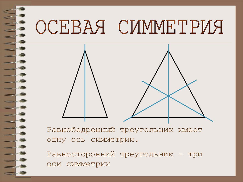 Равнобедренный треугольник имеет три оси симметрии верно. Ось симметрии равнобедренного треугольника. Ось симметрии треугольника 6 класс. Оси симметрии равностороннего треугольника. Осевая симметрия треугольника.