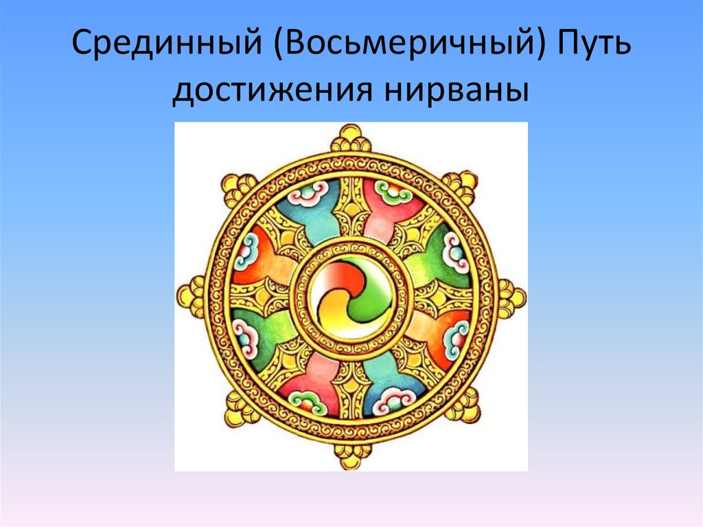 Восьмеро. Благородный Восьмеричный путь в буддизме. Восьмеричный путь достижения нирваны. Восьмеричный путь в буддизме это. Благородный срединный Восьмеричный путь.