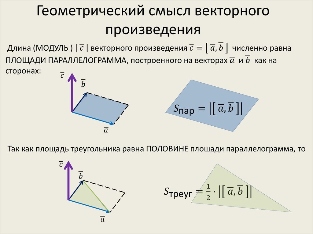 Произведение векторов в треугольнике. Геометрический смысл векторного произведения двух векторов. Геометрический смысо векиореого произ.