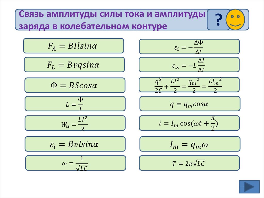 Тест по формулам 9 класс. Основные формулы электромагнетизма. Формулы электродинамики 11 класс. Магнетизм формулы по физике.