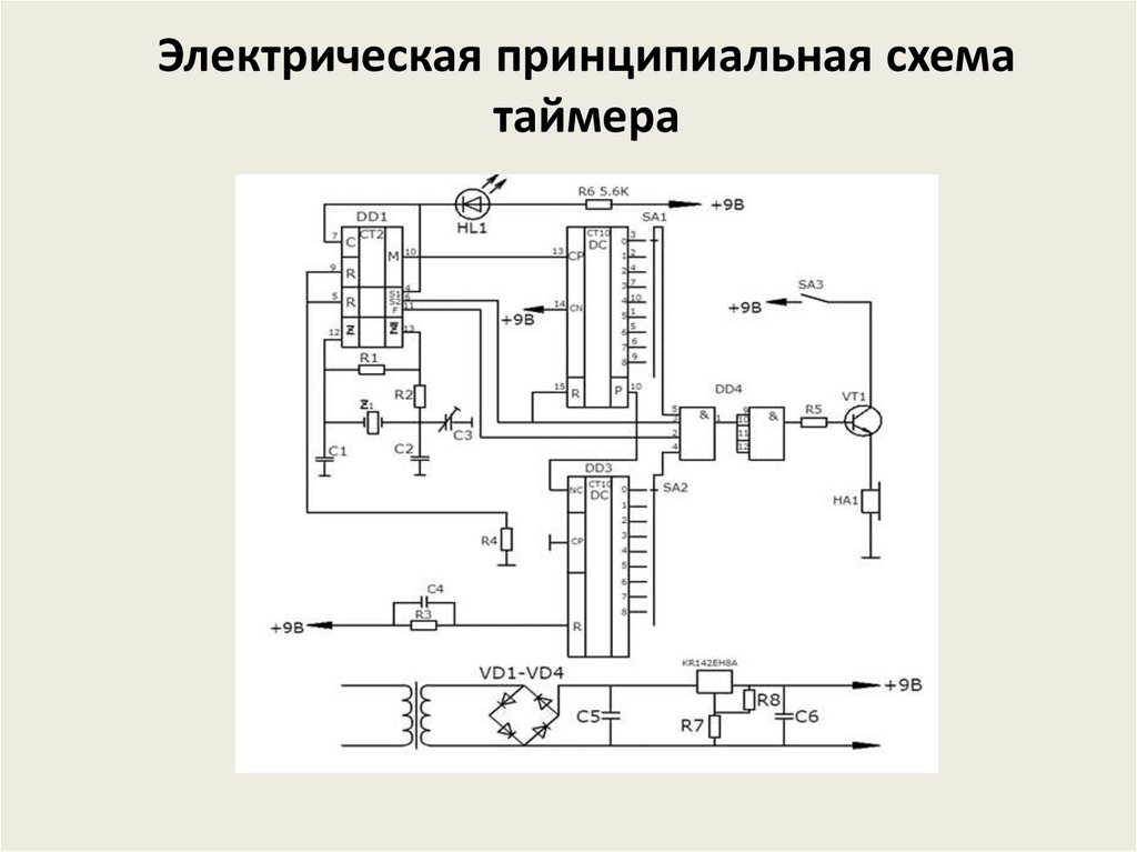 Принципиальная схема системы управления