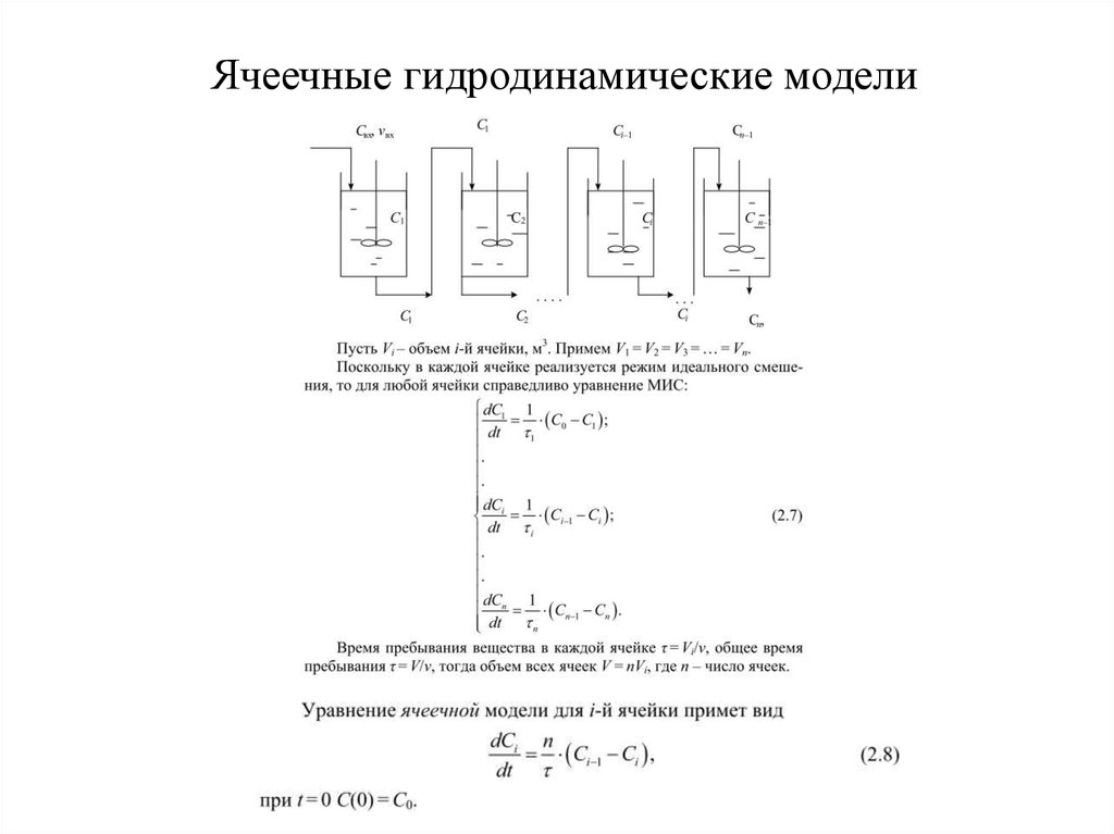 Ячеечная схема организации производства